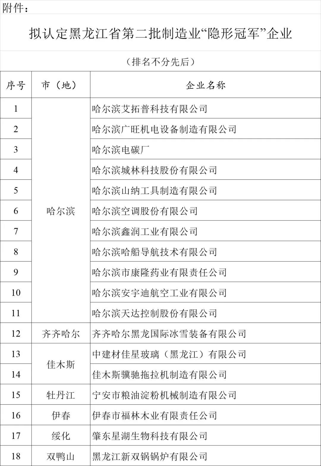 微信图片_20211207151700.jpg