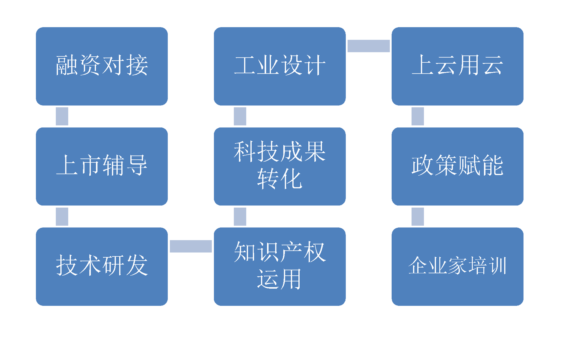 微信图片_20211224171419.png