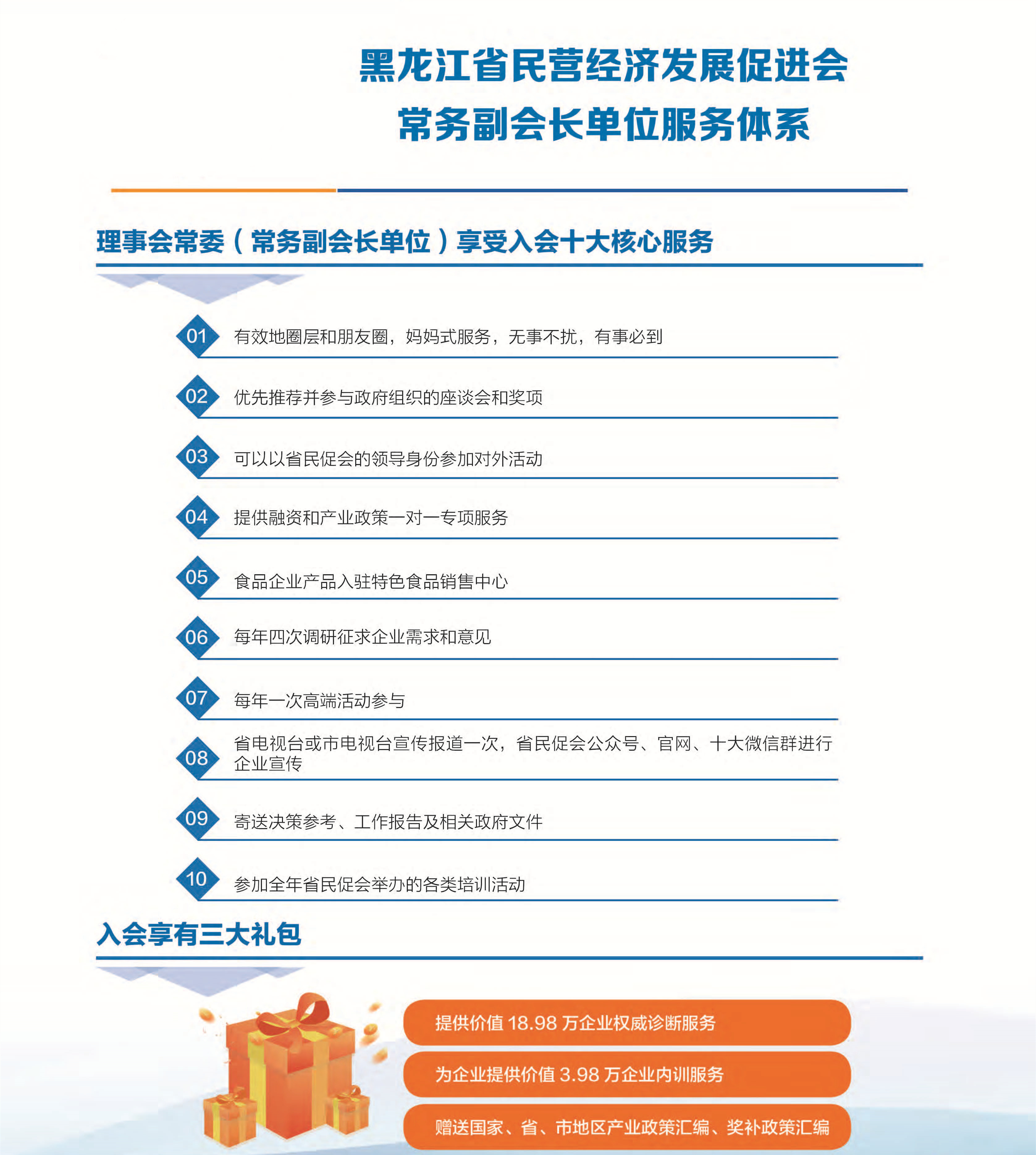 服务手册_页面_29_副本.jpg
