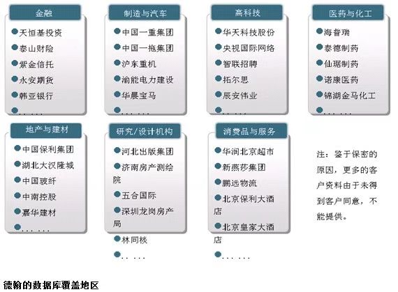 德翰咨询1.jpg