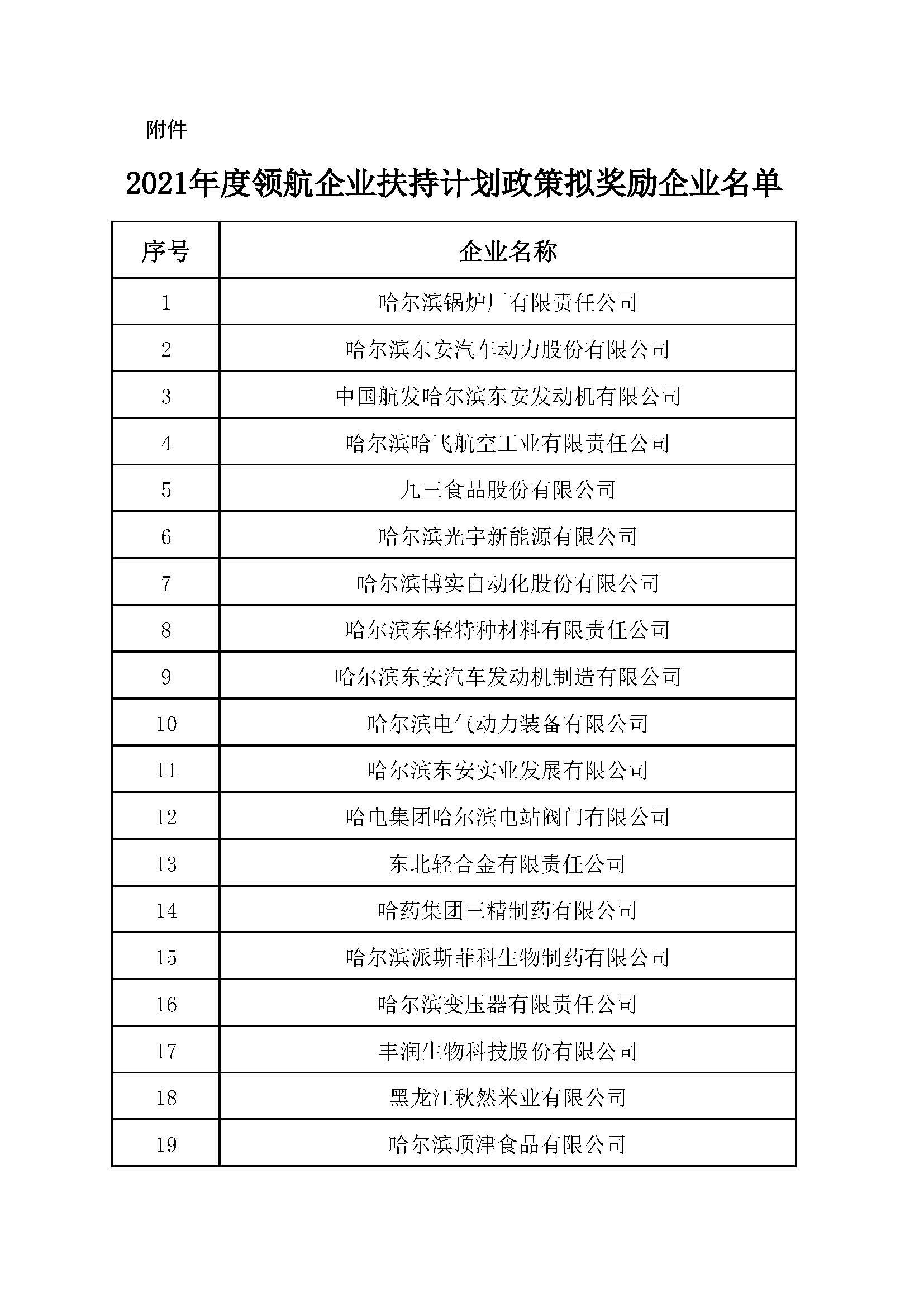 2022领航企业名单.jpg