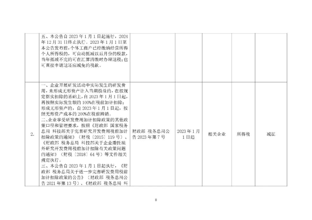4c7e51812bf7ff9ddbdd64f588fd32e6_640_wx_fmt=jpeg&wxfrom=5&wx_lazy=1&wx_co=1.jpg