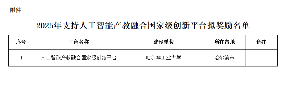 1765765949726480.png 05b8c413-7b25-4547-84df-3989ad1d698f.png